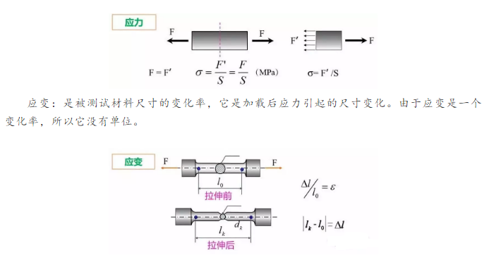 三思試驗機(jī)